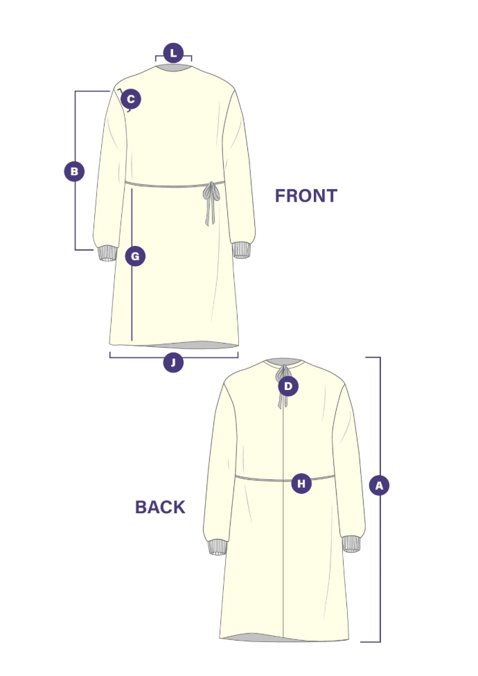 Medical SMS Isolation Gowns specifications and infographic