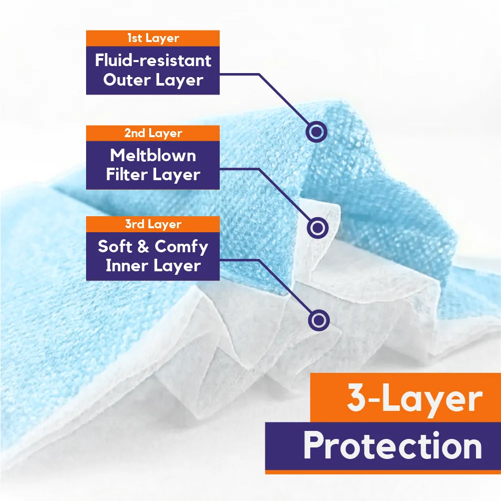 Clearview Level 3 Face Masks | High-Risk Protection | Bulk Prices