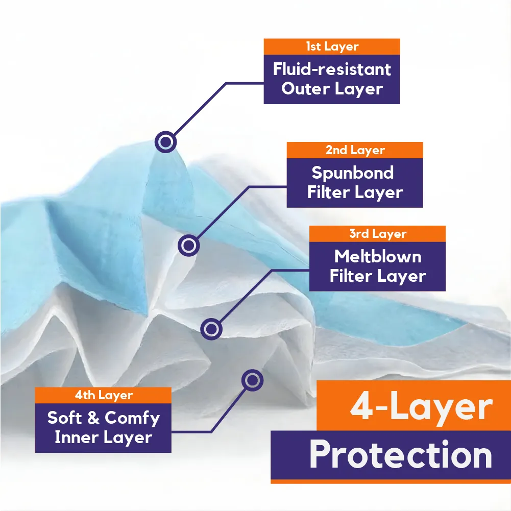 clearview-medical-premium-level-3-face-masks-4 (2).webp