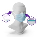 clearview-premium-level-3-face-mask-mannequin